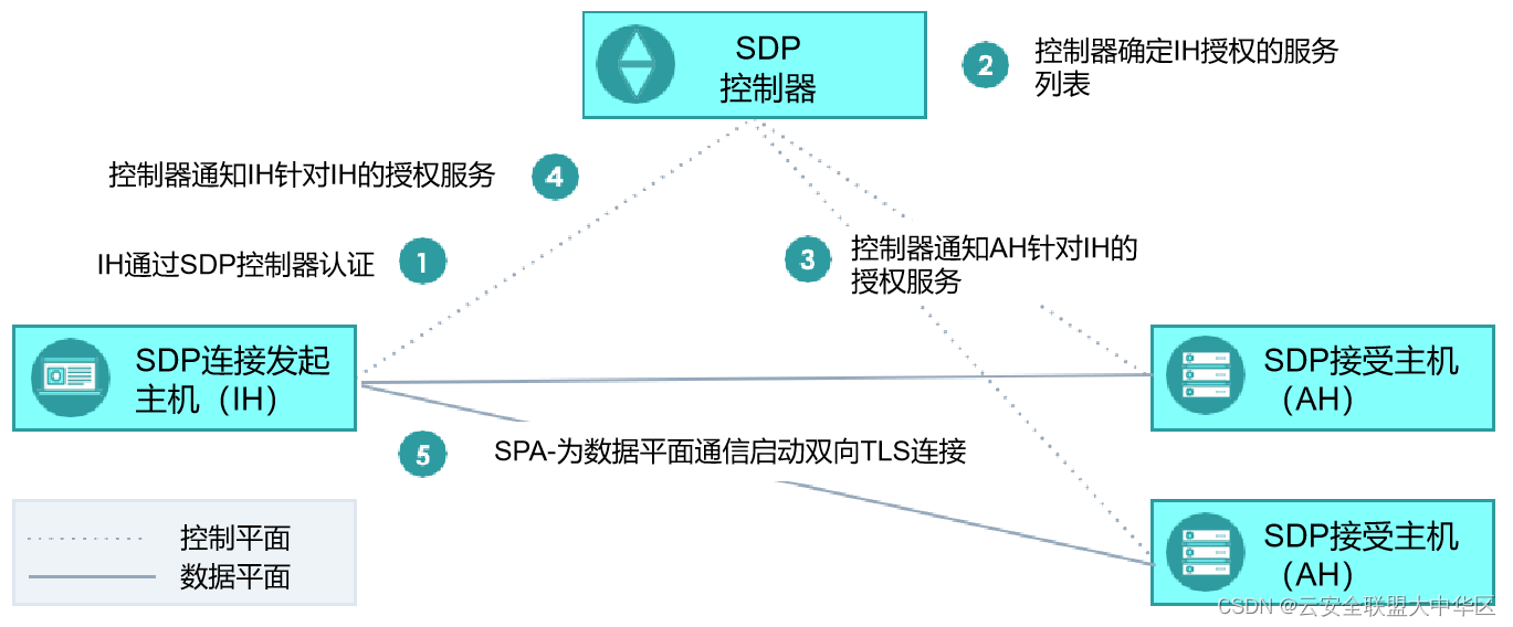 ad220411aea240338fef710b4a6a516b.png ad220411aea240338fef710b4a6a516b.png